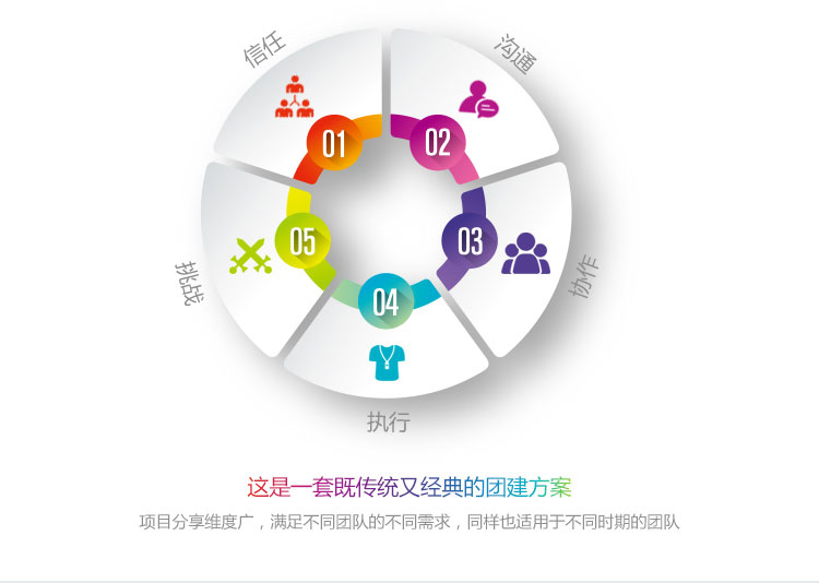 野三坡攻防箭